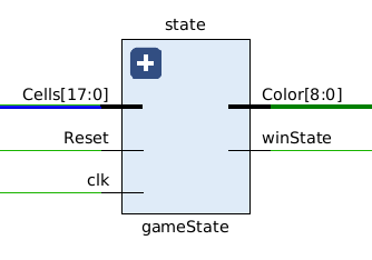 Game state